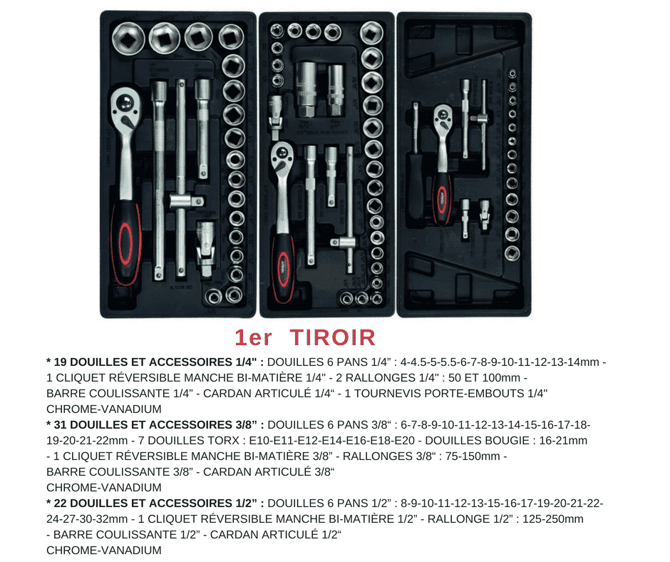 Servante d'atelier complète à 6 tiroirs + 170 outils