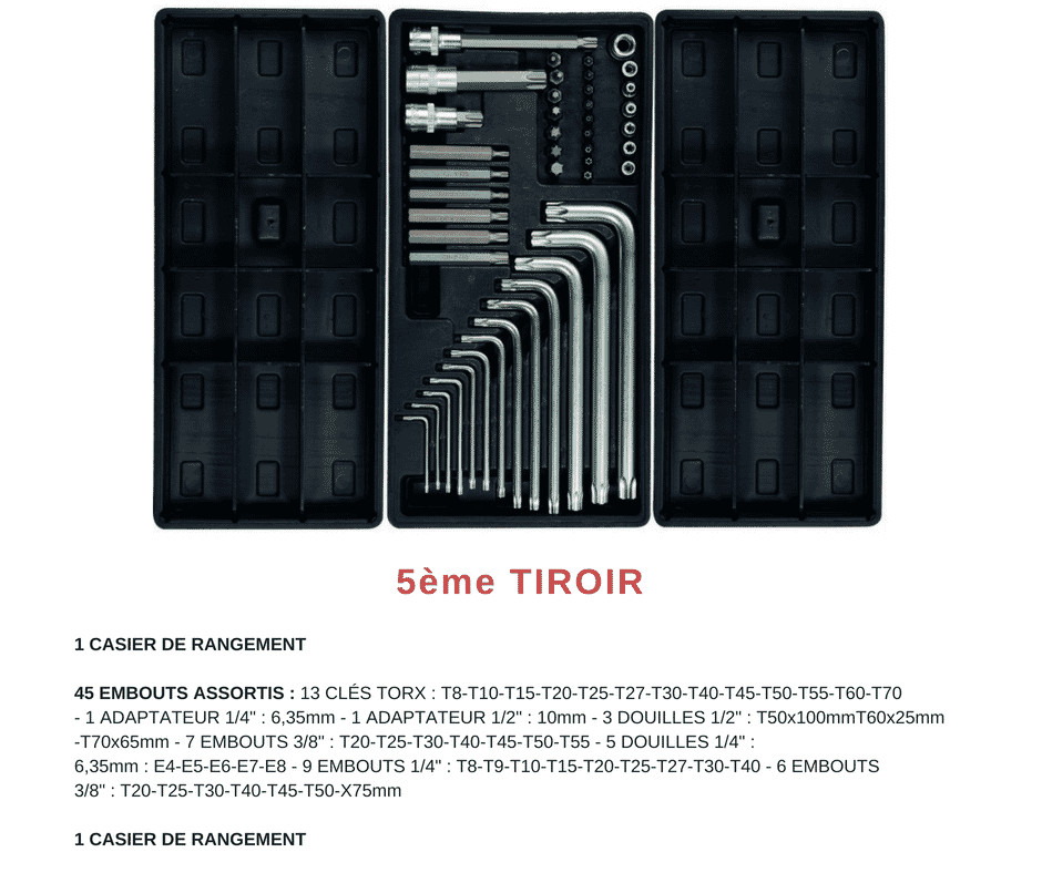 Servante d'atelier complète à 7 tiroirs + 172 outils