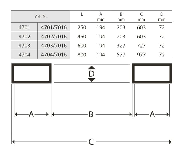 Benne basculante chariot