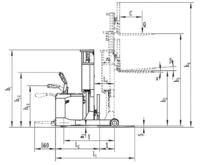 Gerbeur à mât rétractable polyvalent levée standard 4800 mm 1300 kg