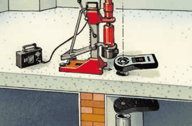 CenterScanner pour alignement simple du canal de perçage