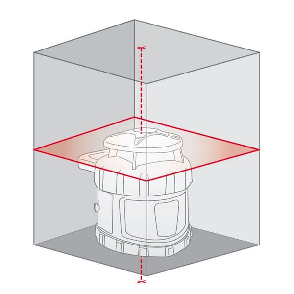 Labymos – niveau Laser à Angle réglable de 90 °, Rotation à 360