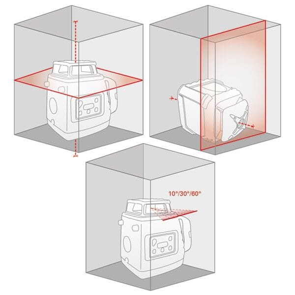 NIVEAU AUTOMATIQUE ROTATIF RED