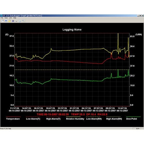 Enregistreur de données PCE-HT 71N