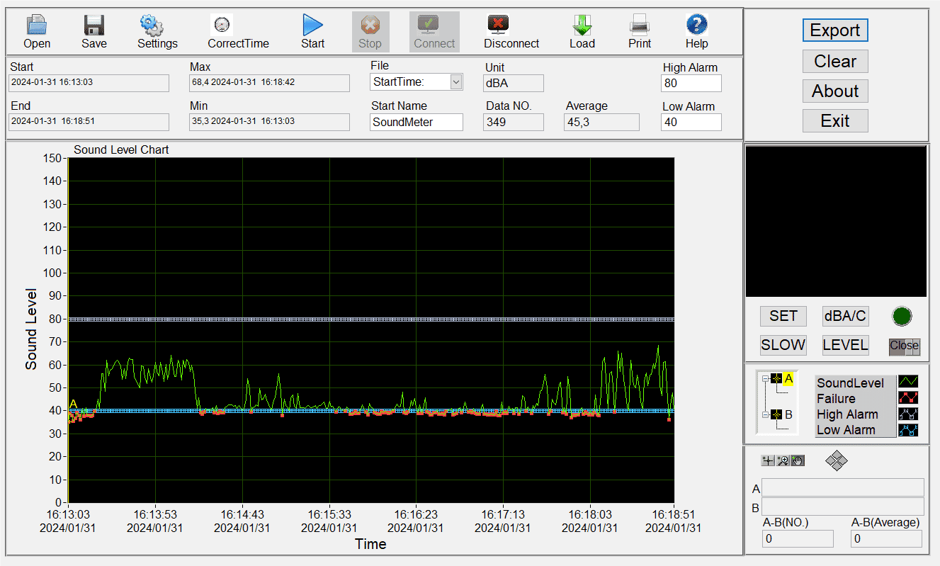Sonomètre digital enregistreur, mesure de 30 à 130 dB, mémoire 262100 points