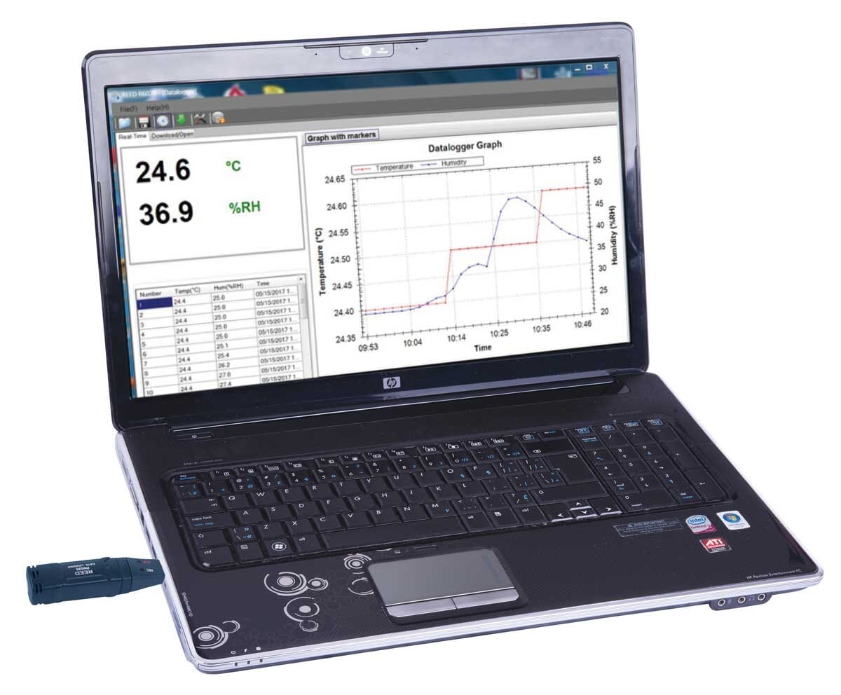 Enregistreur de données USB de temp. et d'humidité, mesure de -40 à 70°C et 0 à 100% HR