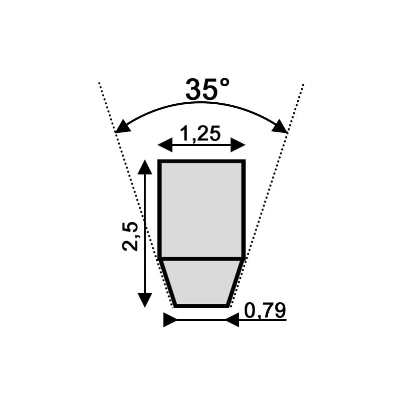 Duromètre digital - Shore A