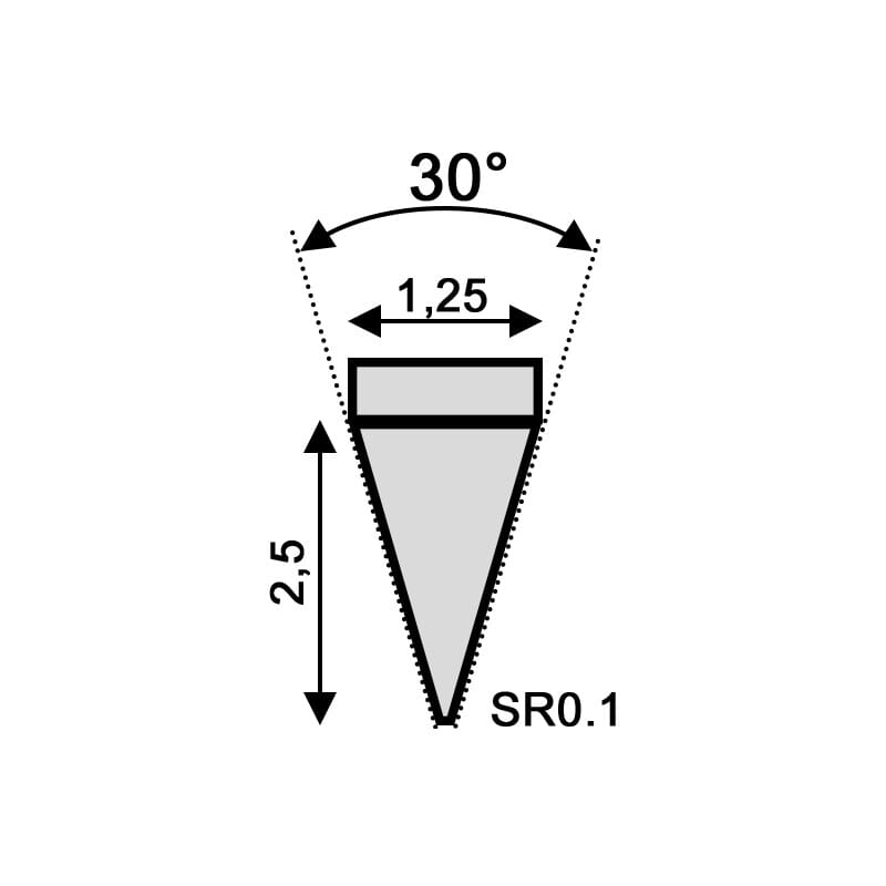 Duromètre analogique - Shore D
